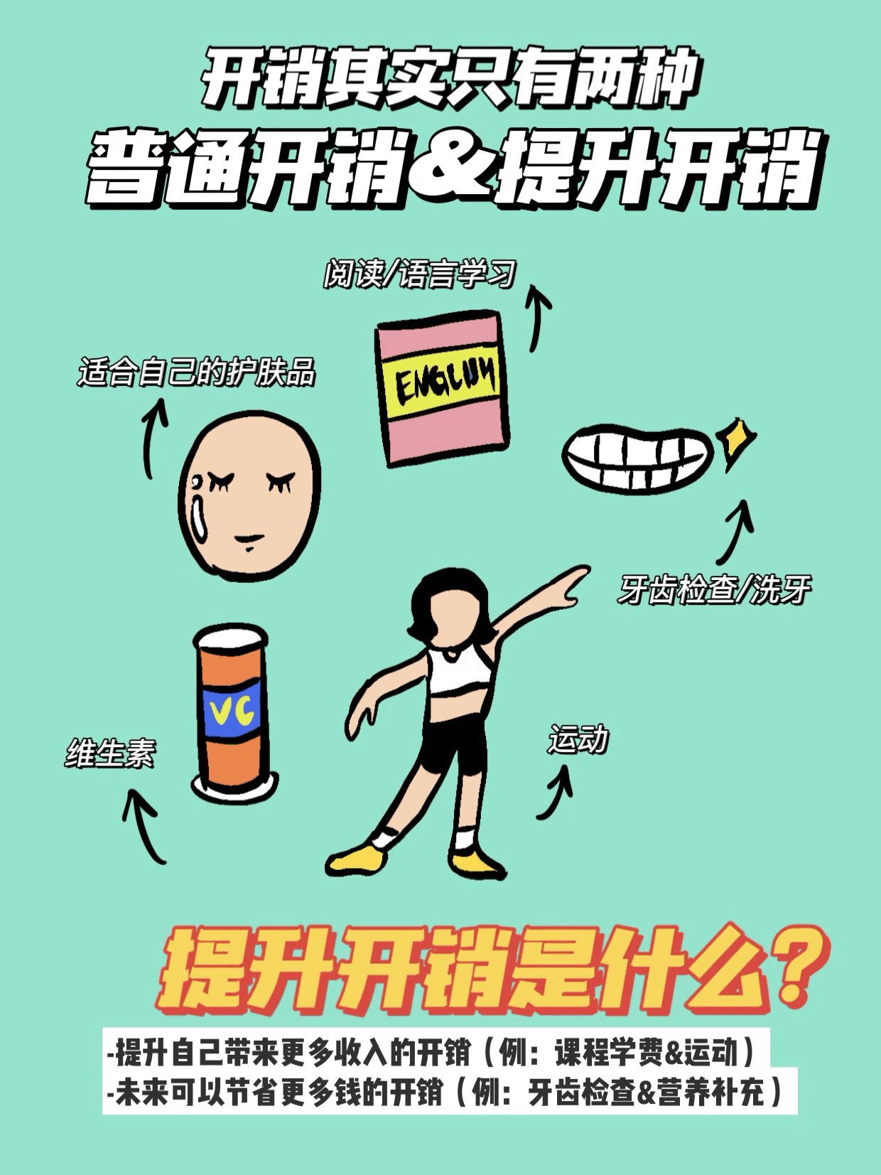 百度网盘会员怎么买最便宜,哪里买便宜,怎么买划算-百度网盘svip怎么开最便宜-图片7