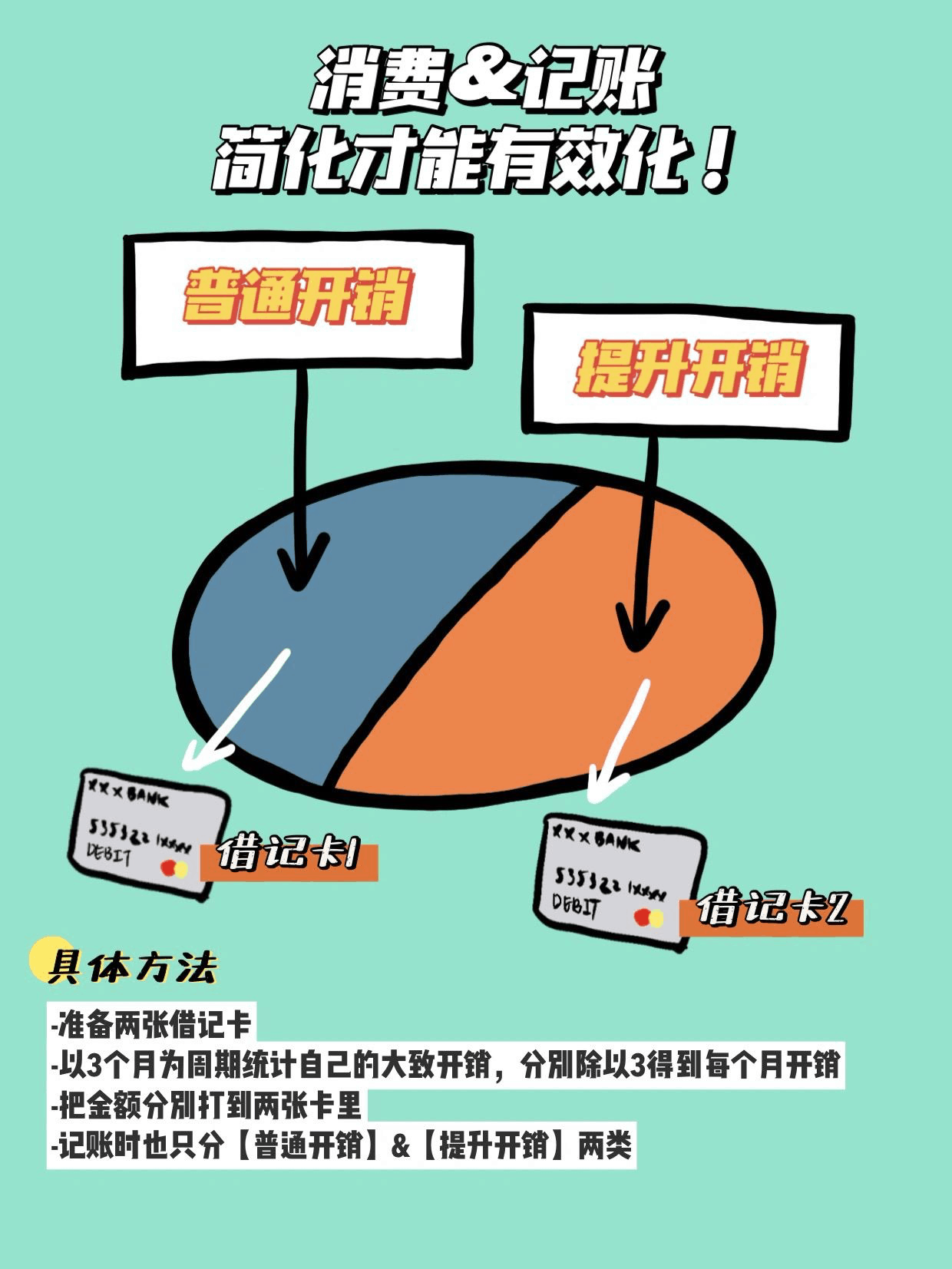 百度网盘会员怎么买最便宜,哪里买便宜,怎么买划算-百度网盘svip怎么开最便宜-图片8